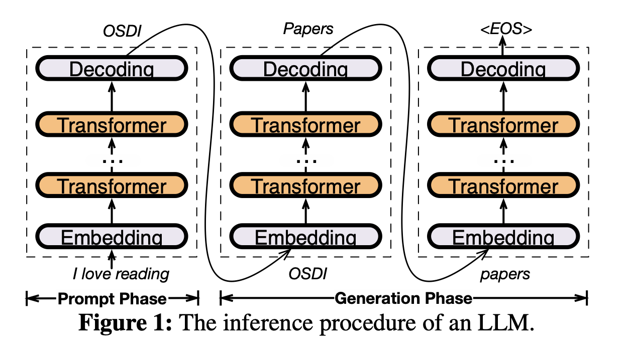 I love reading OSDI papers.